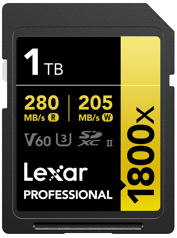 Designed for your DSLR or mirrorless cameras