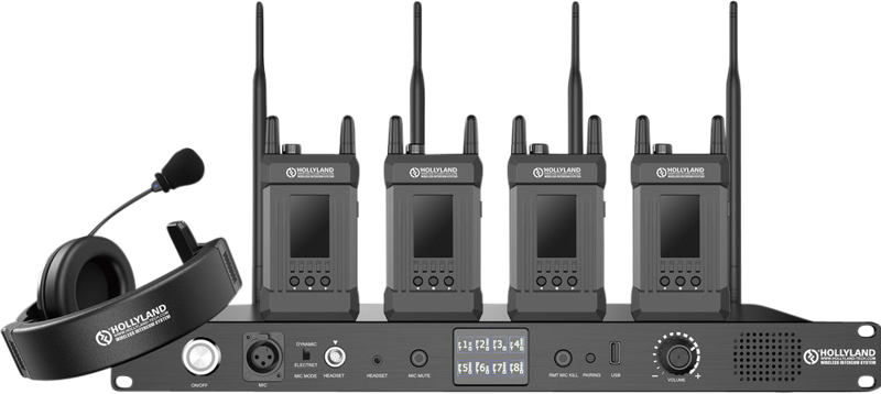 HOLLYLAND Syscom 1000T with 4 belt packs DEMO