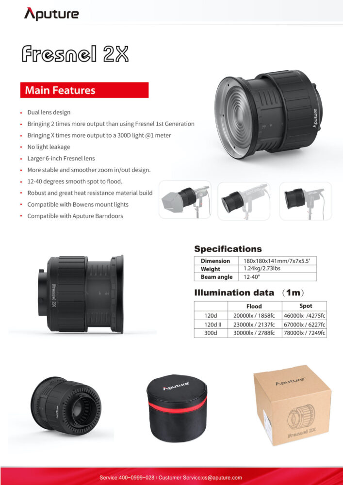 APUTURE Fresnel 2X