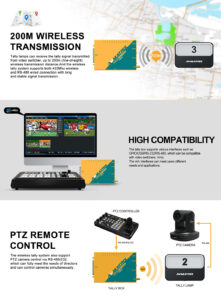 AVMATRIX TS3019 wireless multi-camera tally system