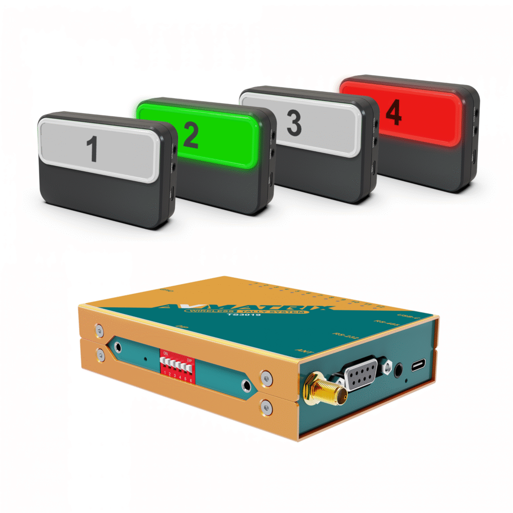 AVMATRIX TS3019 wireless multi-camera tally system