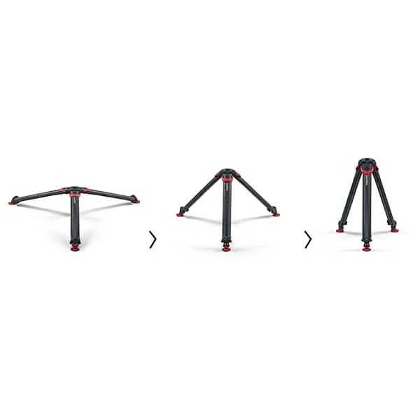 SACHTLER System aktiv8 flowtech75 MS