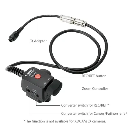 LIBEC ZC-9EX Sony PMW EX Cameras Connectable Zoom Control