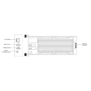MAGEWELL Pro Convert HDMI Plus moodul