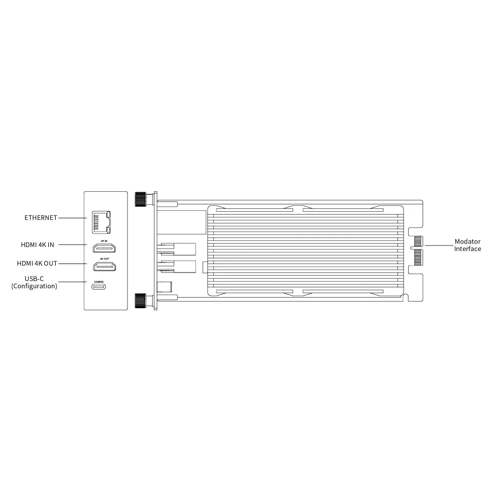 MAGEWELL Pro Convert HDMI 4K Plus Module