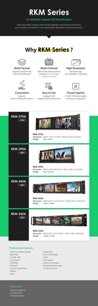 7" TVLOGIC RKM-270A dual LCD 3RU multi-channel monitor