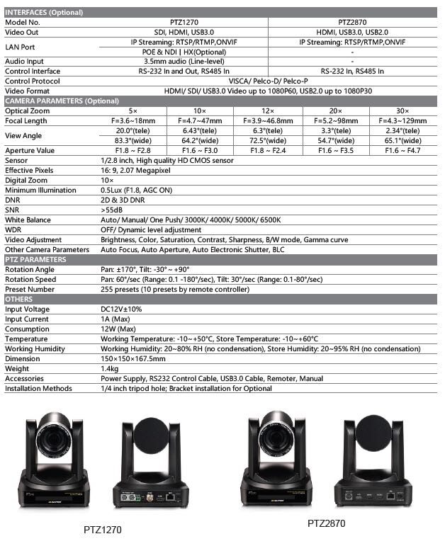 AVMATRIX PTZ2870 12X HDMI/USB PTZ camera