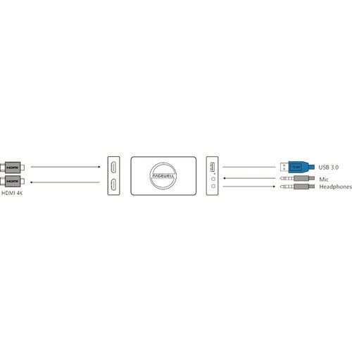 MAGEWELL USB Capture HDMI 4K Plus - 32090