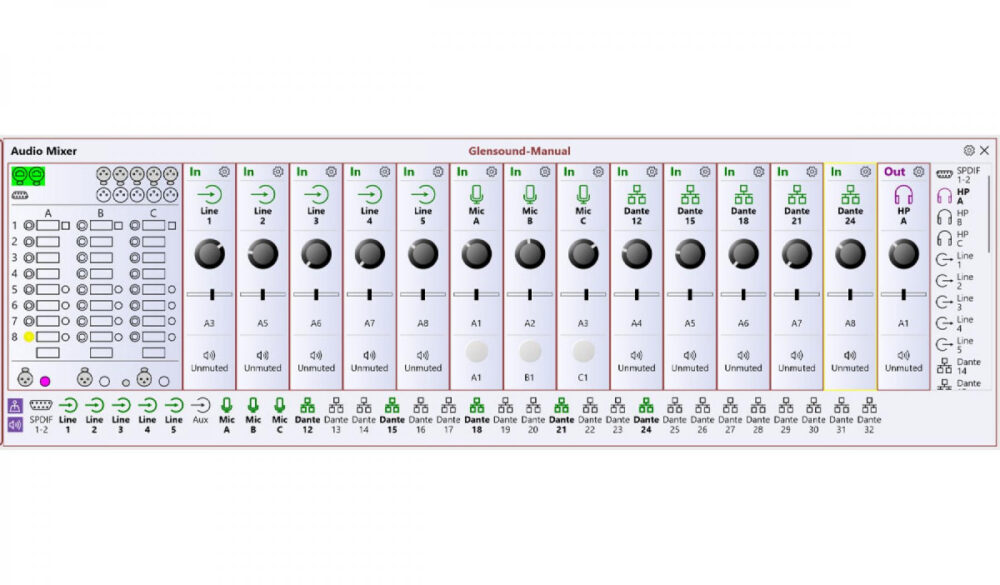 GLENSOUND Paradiso Dante AES67 commentators box