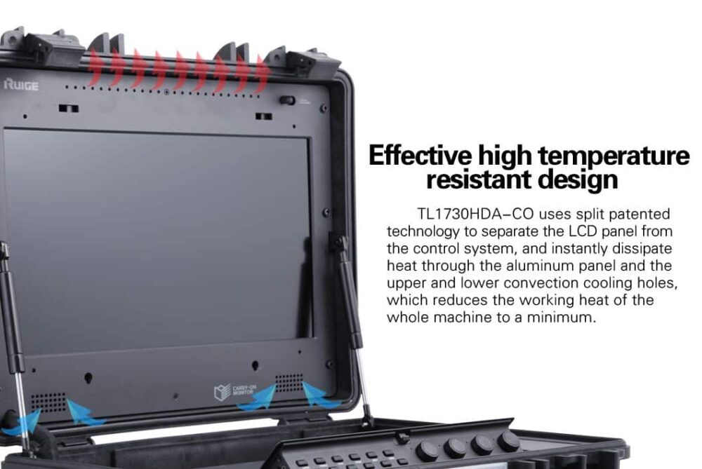 17.3" RUIGE TL1730HDA-CO kohvermonitor