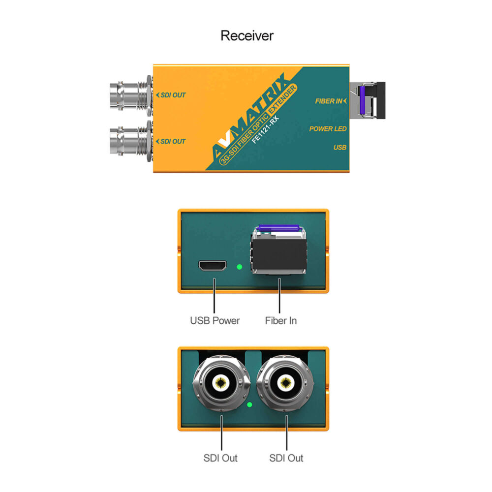 AVMATRIX FE1121 3G-SDI fiber optic extender