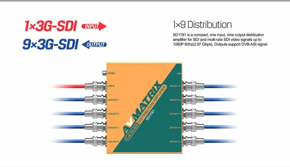 AVMATRIX SD1191 1×9 SDI reclocking distribution amplifier