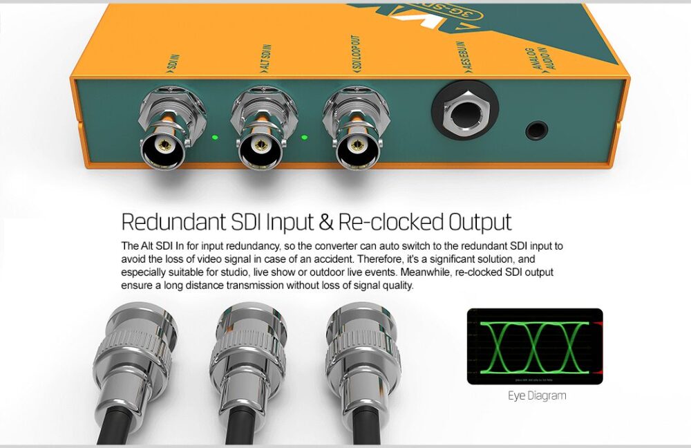 AVMATRIX SC1120 3G-SDI to HDMI & AV scaling converter