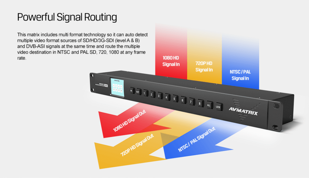 AVMATRIX MSS0811 1RU 8×8 3G-SDI matrix switcher