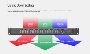 AVMATRIX MSS1611-S 16×16 seamless SDI matrix switcher