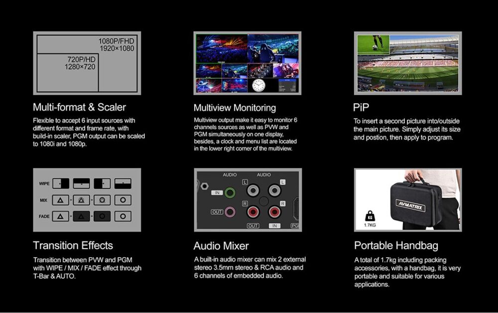 AVMATRIX VS0601U mini 6ch SDI/HDMI multi-format streaming video switcher
