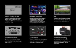 AVMATRIX VS0601U mini 6ch SDI/HDMI multi-format streaming video switcher