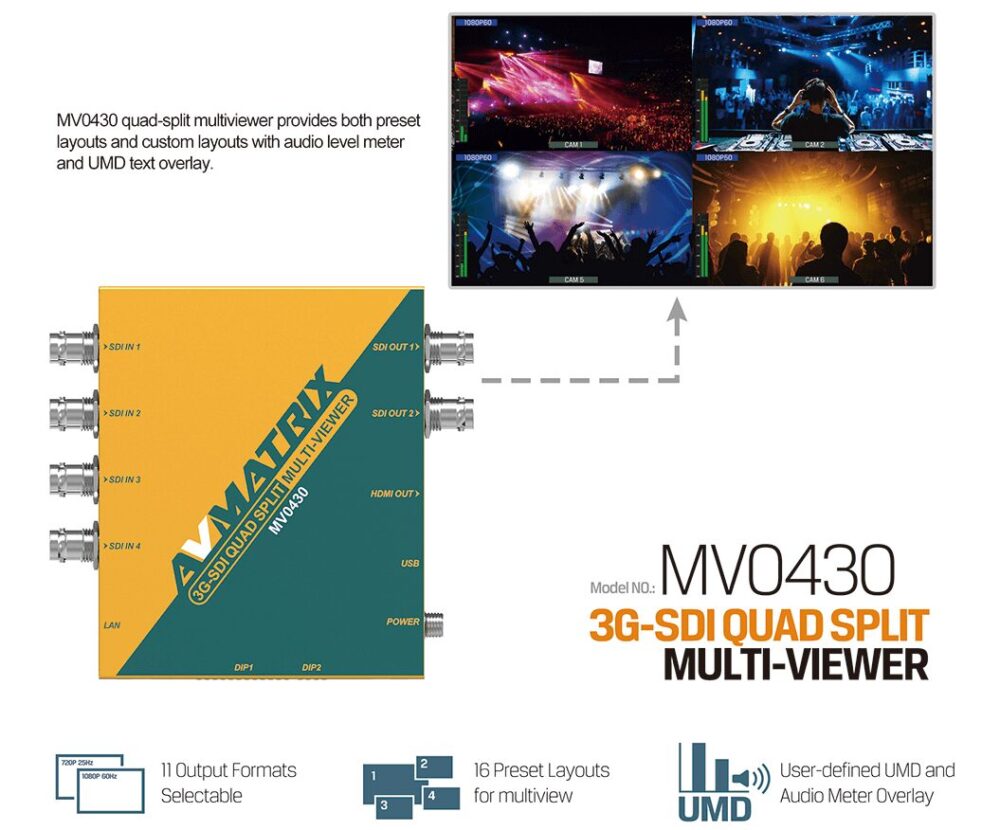 AVMATRIX MV0430 4 channel SDI multiviewer
