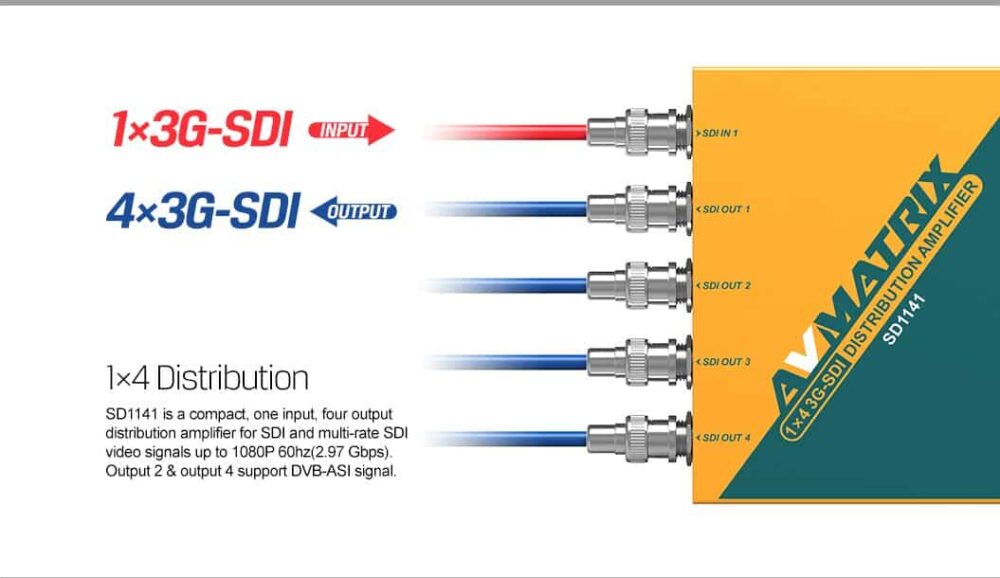 AVMATRIX SD1141 1×4 SDI reclocking distribution amplifier