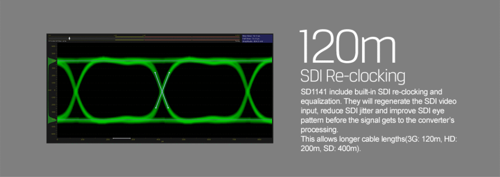 AVMATRIX SD1141 1×4 SDI reclocking distribution amplifier