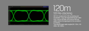 AVMATRIX SD1141 1×4 SDI reclocking distribution amplifier