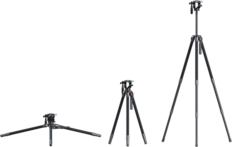 adjust the angle