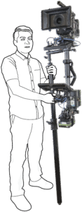 KUPO KS-252 Steadicam Sled Docking Holder with Baby reciver