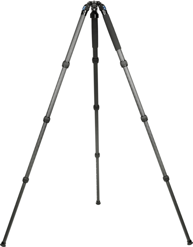 durability