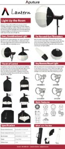 APUTURE Lantern
