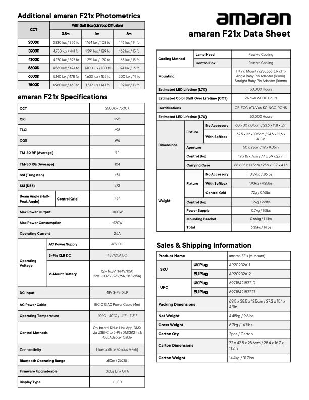 AMARAN F21x bi-color flexible light