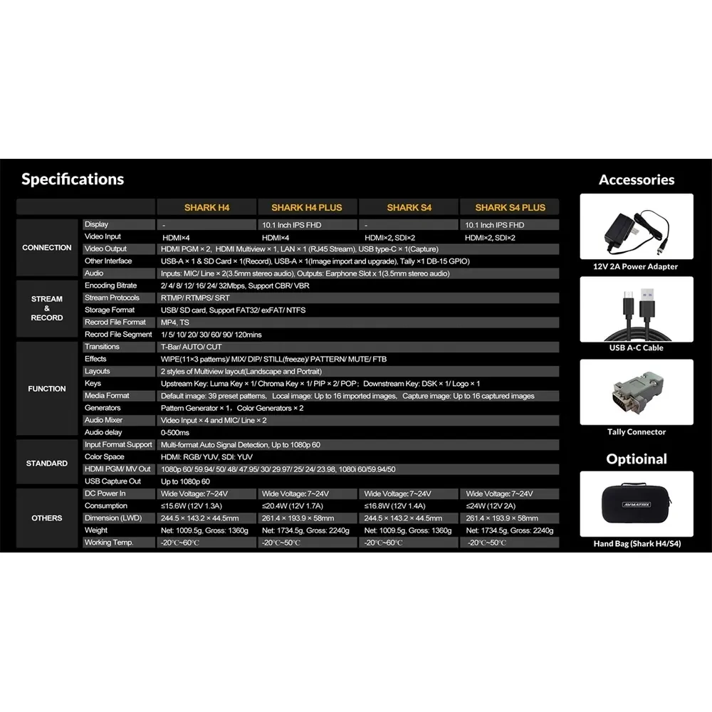 AVMATRIX Shark H4 Plus HDMI Video Switcher