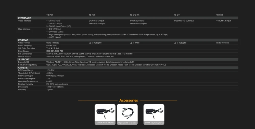 AVMATRIX TB-BOX Docking Station Ultra-Speed Capture & Playback Series
