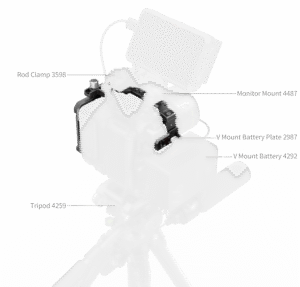a cable clamp