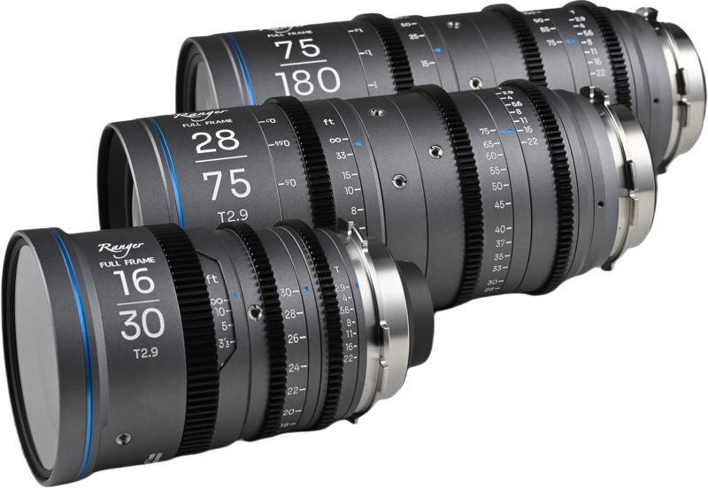 versatile focal lengths