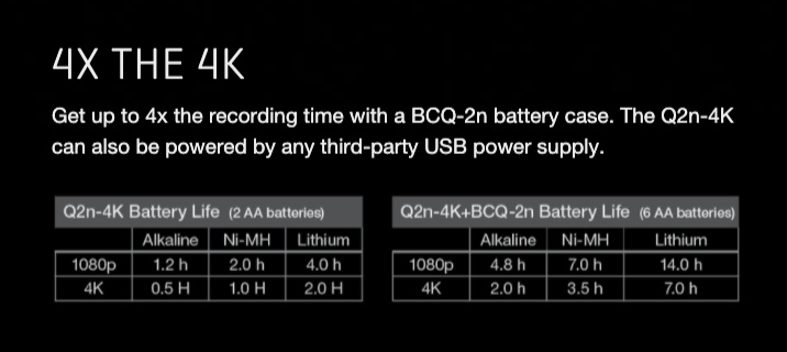 ZOOM Q2n-4K handy video recorder