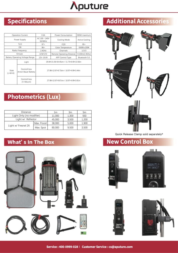 APUTURE Light Storm C300d MKII kit (V-mount)