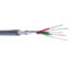 BELDEN BE43906 DMX512 cable