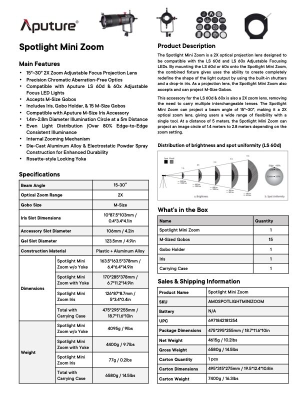 APUTURE spotlight mini zoom for LS 60d/x
