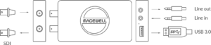 MAGEWELL USB Capture SDI 4K Plus - 32100