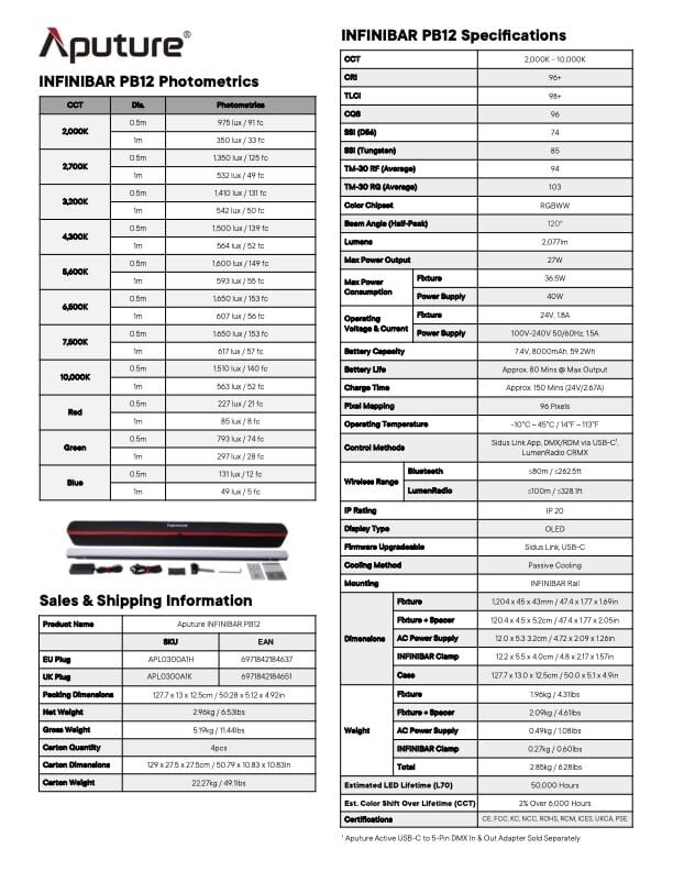 APUTURE Infinibar PB12 (120cm)