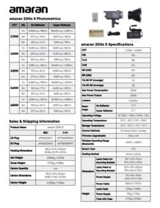 AMARAN 200x S point-source bi-color LED light