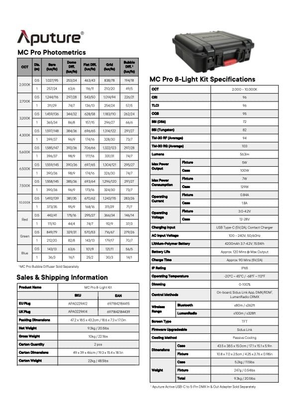 APUTURE MC Pro 8-Light Kit
