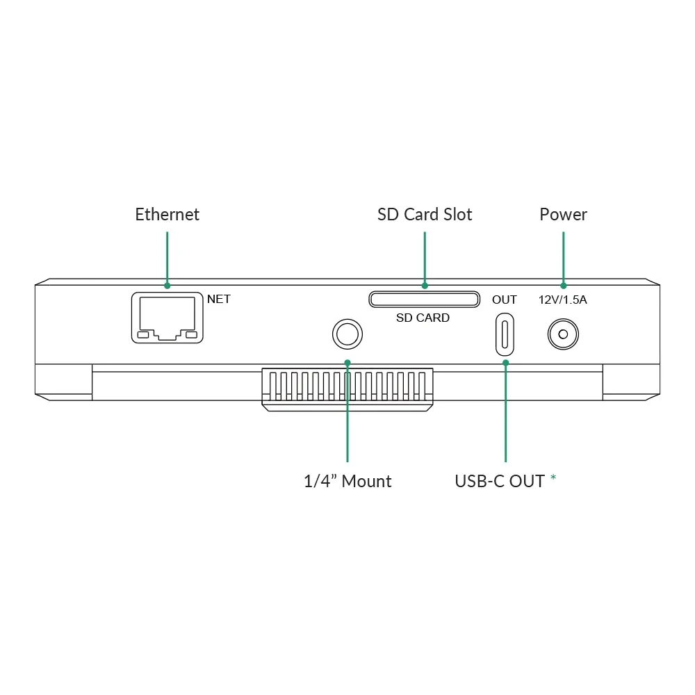 MAGEWELL Director Mini - 55110