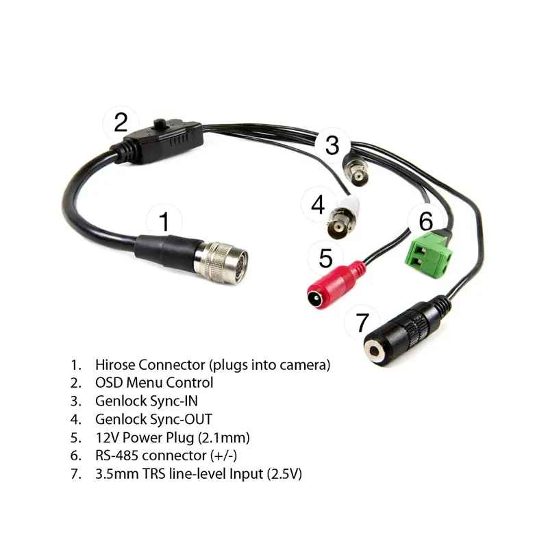 MARSHALL CV568 Global Shutter & Genlock Mini Broadcast Camera SDI & HDMI