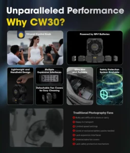 NITECORE Cine Wind photography styling fan with handle