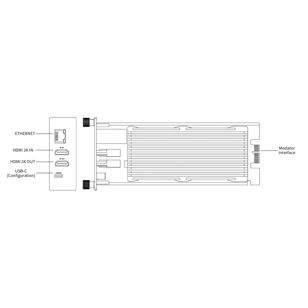 MAGEWELL Pro Convert HDMI Plus Module