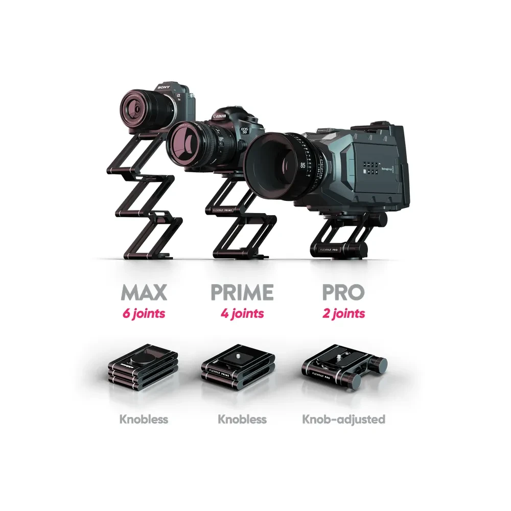 EDELKRONE FlexTILT PRO v2