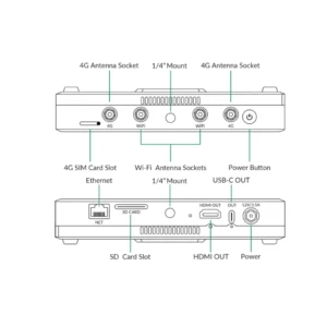 MAGEWELL Director One