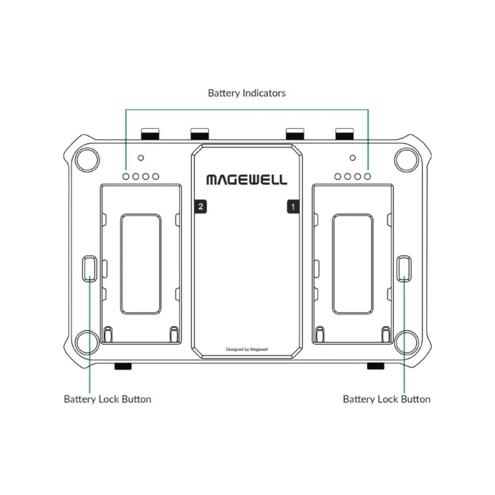 MAGEWELL Director One