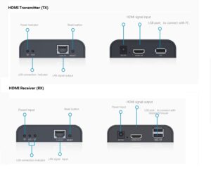 LENKENG LKV373KVM 120m HDMI KVM extender over Network Cable